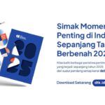 Kilas Balik 2025: Reshuffle Kabinet, Demo Besar, hingga Banjir Bandang Landa Tiga Provinsi