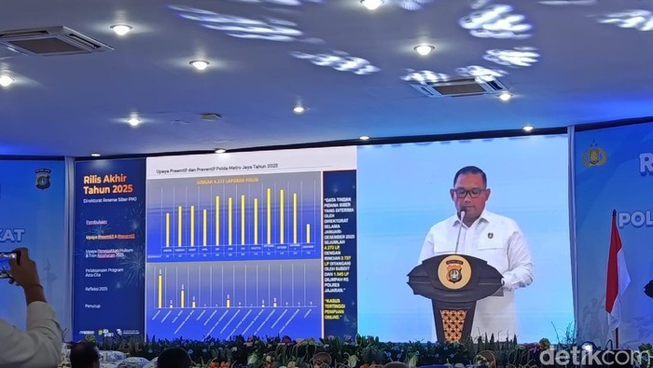 Polda Metro Jaya Ungkap 4.272 Laporan Kejahatan Siber, Rp 352 Miliar Dana Korban Berhasil Dikembalikan