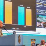 Polda Riau Pecahkan Rekor Pemusnahan 772 Rakit PETI Sepanjang 2025