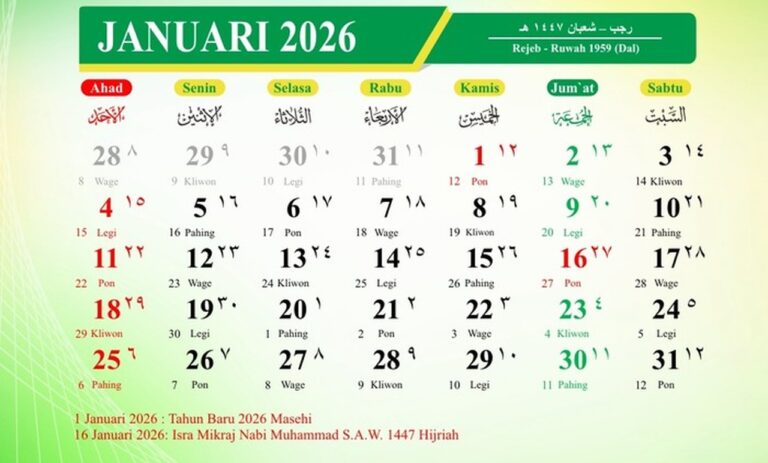 Kalender Januari 2026: Catat Tanggal Merah dan Hari Penting Nasional-Internasional Kalender Januari 2026: Catat Tanggal Merah dan Hari Penting Nasional-Internasional