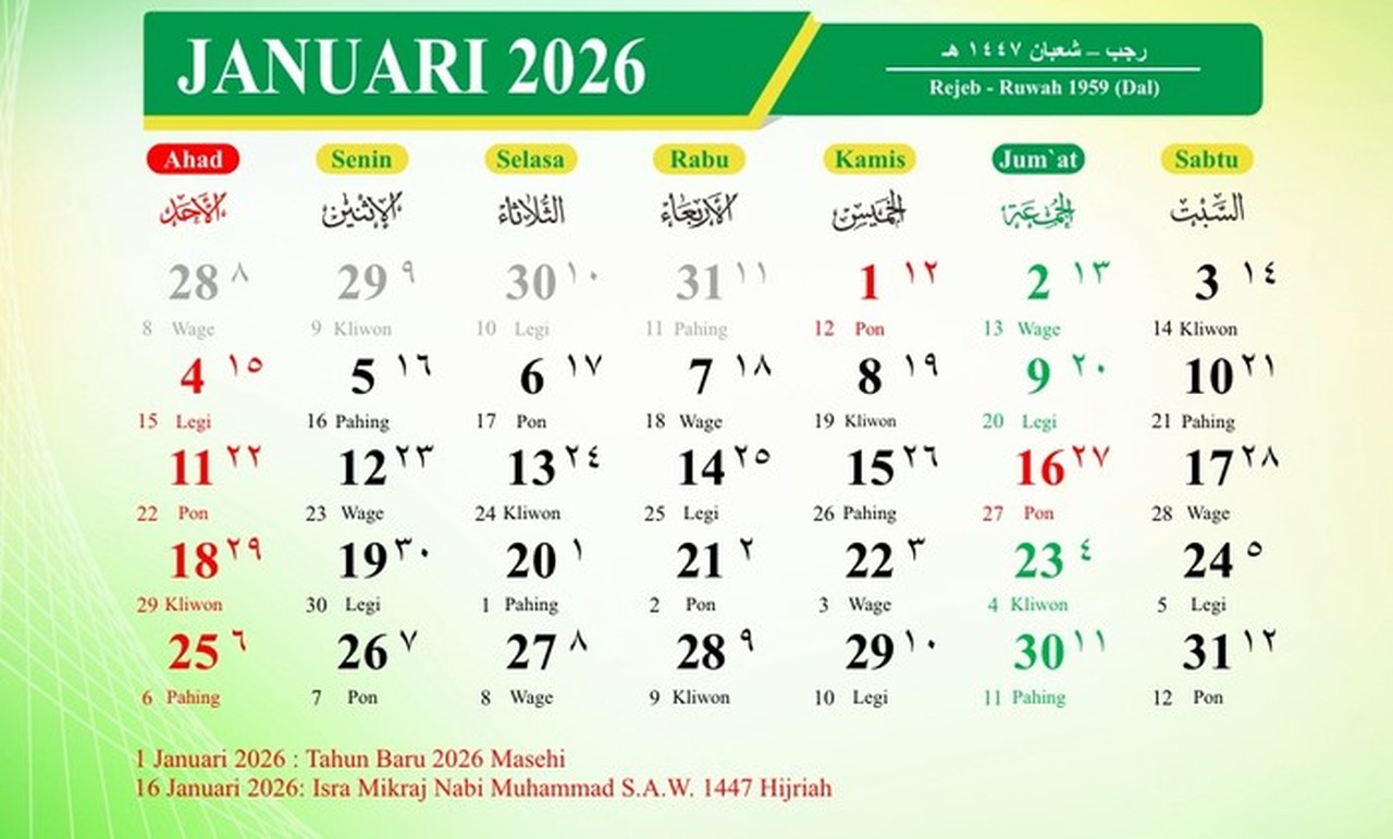 Kalender Januari 2026: Catat Tanggal Merah dan Hari Penting Nasional-Internasional Kalender Januari 2026: Catat Tanggal Merah dan Hari Penting Nasional-Internasional