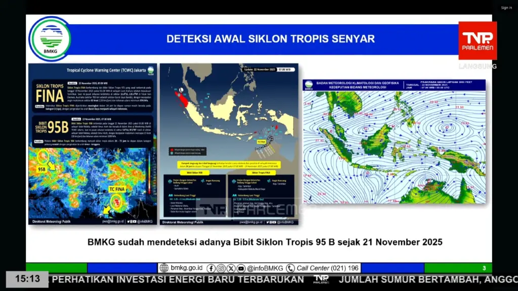 Bmkg Peringatkan Potensi Hujan