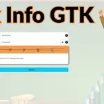 Cek Info GTK, THR Guru 2026 Komponen TPG 100 Persen Cair