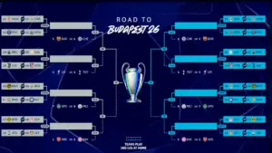 Jadwal dan Link Streaming Drawing Play-off Liga Champions: Real Madrid hingga PSG Tunggu Lawan