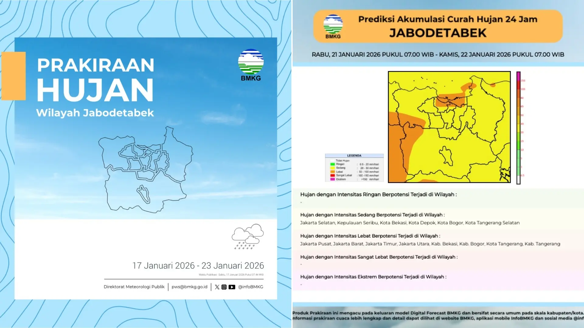 Jadwal Hujan Lebat Jabodetabek 17 23 Januari Cek Daftar Wilayah Potensi Angin Kencang