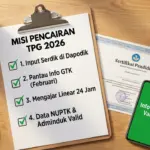 Lulus PPG 2025? Pastikan NRG Terbit di Sebelum Tanggal Ini Agar Tunjangan Cair Tanpa Kendala