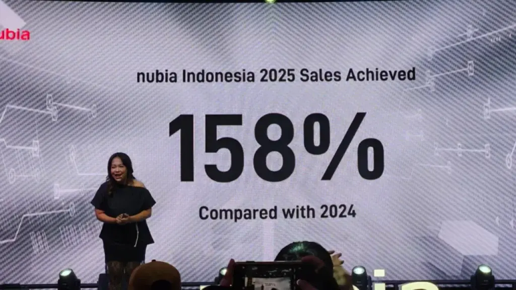 Respons Pasar Terhadap Neo 3 Series Sangat Luar Biasa
