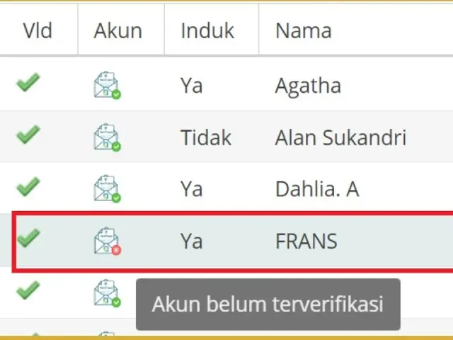 Akun Ptk