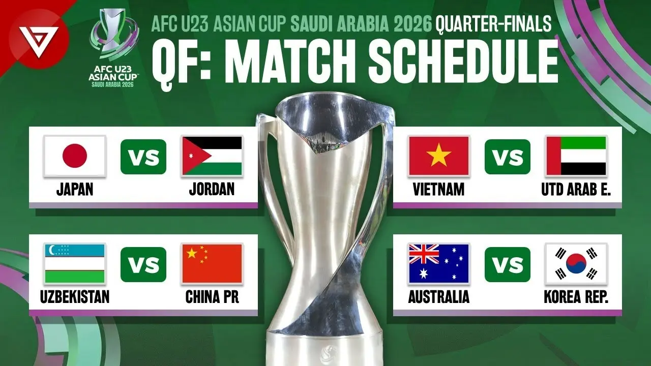 Prediksi Perempat Final Afc U23 2026 Vietnam U 23 Vs Uni Emirat Arab U 23 Siapa Unggul