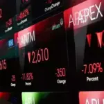 Asing Ramai-ramai Jualan, BBCA Paling Banyak Dilepas Saat IHSG Melemah
